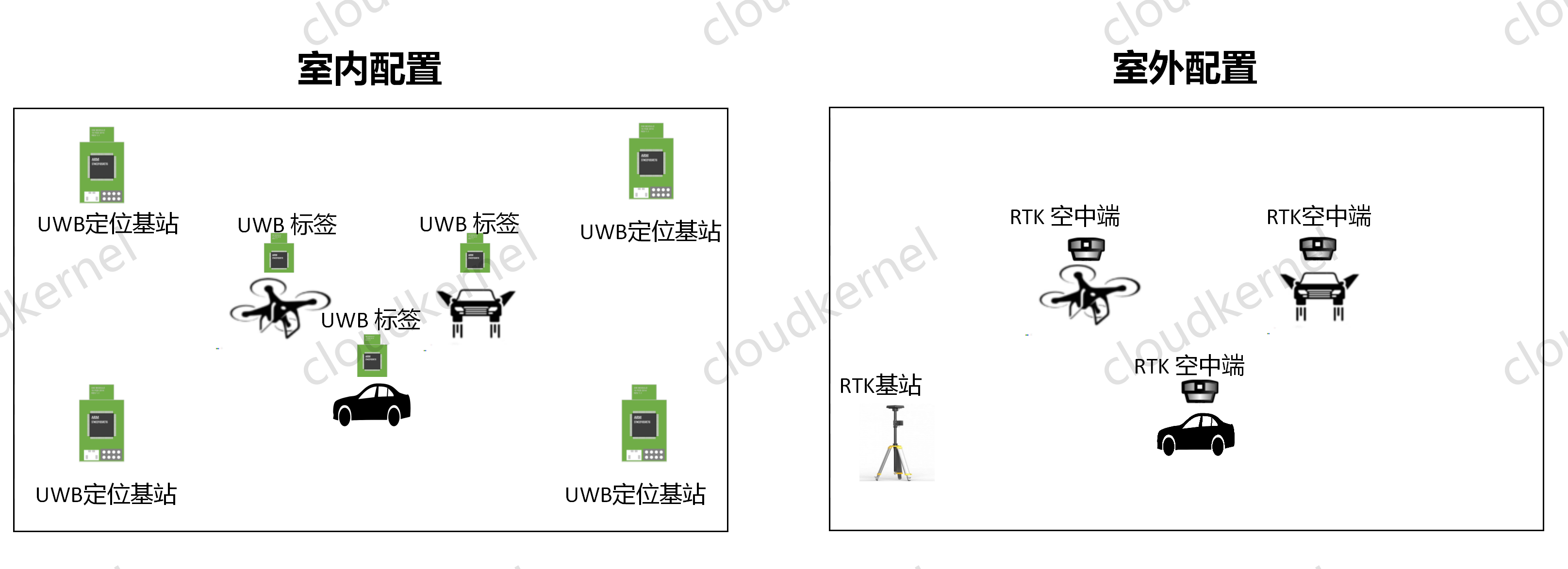 _images/config_zh.png